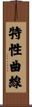 特性曲線 Scroll