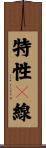 特性Ｘ線 Scroll