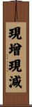 現增現減 Scroll