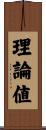 理論値 Scroll