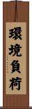 環境負荷 Scroll