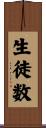 生徒数 Scroll