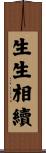 生生相續 Scroll