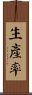 生產率 Scroll