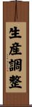 生産調整 Scroll