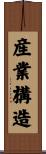 産業構造 Scroll