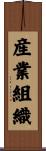 産業組織 Scroll