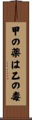 甲の薬は乙の毒 Scroll