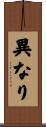 異なり Scroll