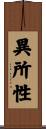 異所性 Scroll