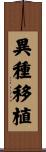 異種移植 Scroll