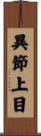 異節上目 Scroll
