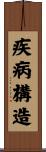 疾病構造 Scroll