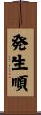 発生順 Scroll