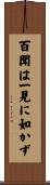 Seeing is Believing Scroll