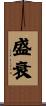 盛衰 Scroll