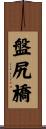 盤尻橋 Scroll