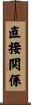 直接関係 Scroll