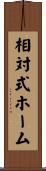 相対式ホーム Scroll