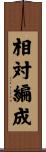 相対編成 Scroll