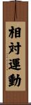 相対運動 Scroll