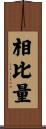 相比量 Scroll