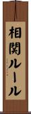 相関ルール Scroll