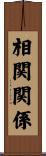 相関関係 Scroll