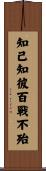 知己知彼，百戰不殆 Scroll