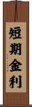 短期金利 Scroll