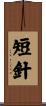 短針 Scroll