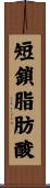 短鎖脂肪酸 Scroll