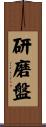 研磨盤 Scroll