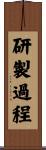 研製過程 Scroll
