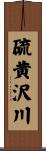 硫黄沢川 Scroll