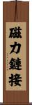 磁力鏈接 Scroll