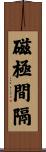 磁極間隔 Scroll