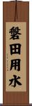 磐田用水 Scroll