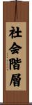 社会階層 Scroll