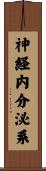 神経内分泌系 Scroll