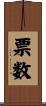 票数 Scroll