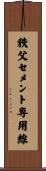 秩父セメント専用線 Scroll