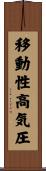 移動性高気圧 Scroll