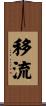 移流 Scroll