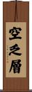 空乏層 Scroll