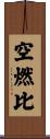 空燃比 Scroll