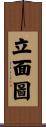立面圖 Scroll