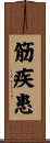 筋疾患 Scroll