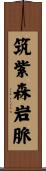 筑紫森岩脈 Scroll
