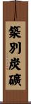 築別炭礦 Scroll